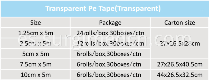 Medical Clear Porous Transparent Adhesive Tape Pack Size
